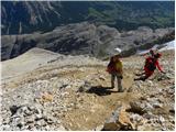 Rifugio Dibona - Tofana di Dentro